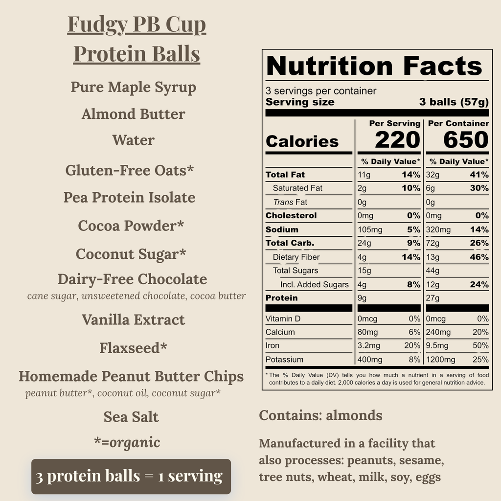 Nutrition facts label and ingredient list for Fudgy PB Cup Protein Balls on a light beige background. The label shows 3 protein balls as 1 serving with a nutrition panel and text listing ingredients such as pure maple syrup, almond butter, water, gluten-free oats, pea protein isolate, cocoa powder, coconut sugar, dairy-free chocolate, vanilla extract, flaxseed, sea salt, and homemade peanut butter chips.