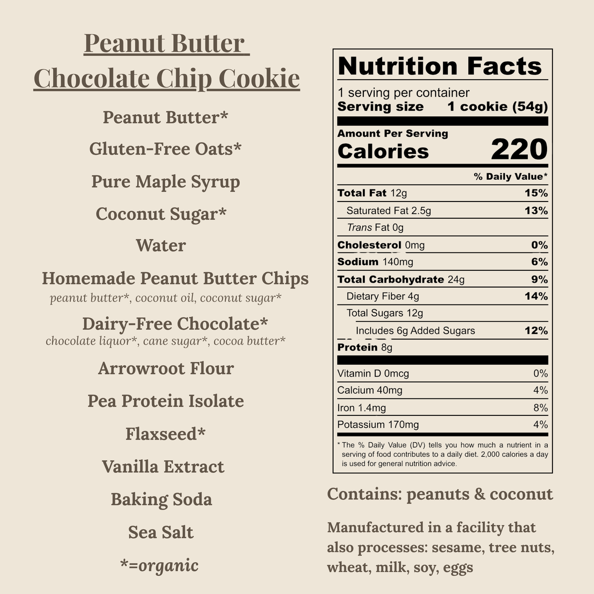 A flat label-style graphic showing a peanut butter chocolate chip cookie nutrition facts panel on the right and a list of ingredients on the left, all on a warm beige background.