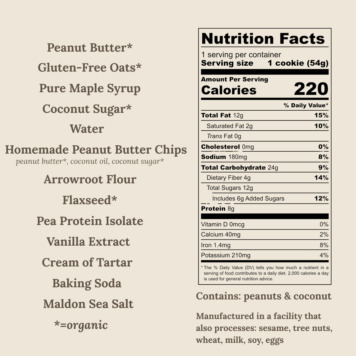 Ingredient list and nutrition label for the Peanut Butter Lovers cookie. Ingredients are peanut butter, gluten-free oats, maple syrup, coconut sugar, water, homemade peanut butter chips, arrowroot flour, flaxseed, pea protein isolate, vanilla, cream of tartar, baking soda and Maldon sea salt. One cookie (54g) has 220 calories, 12g fat, 24g carbs and 8g protein. Contains peanuts and coconut.