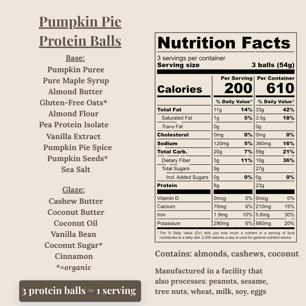 Pumpkin Pie Protein Balls showing a nutrition facts panel and ingredient list on a beige background. The label shows 3 protein balls as 1 serving with a nutrition panel and text listing ingredients such as pumpkin puree, pure maple syrup almond butter, gluten free oats, almond flour, pea protein isolate, vanilla extract, pumpkin pie spice, pumpkin seeds, sea salt. A glaze with text listing the following ingredients cashew butter, coconut butter, coconut oil, vanilla bean, coconut sugar, cinnamon.