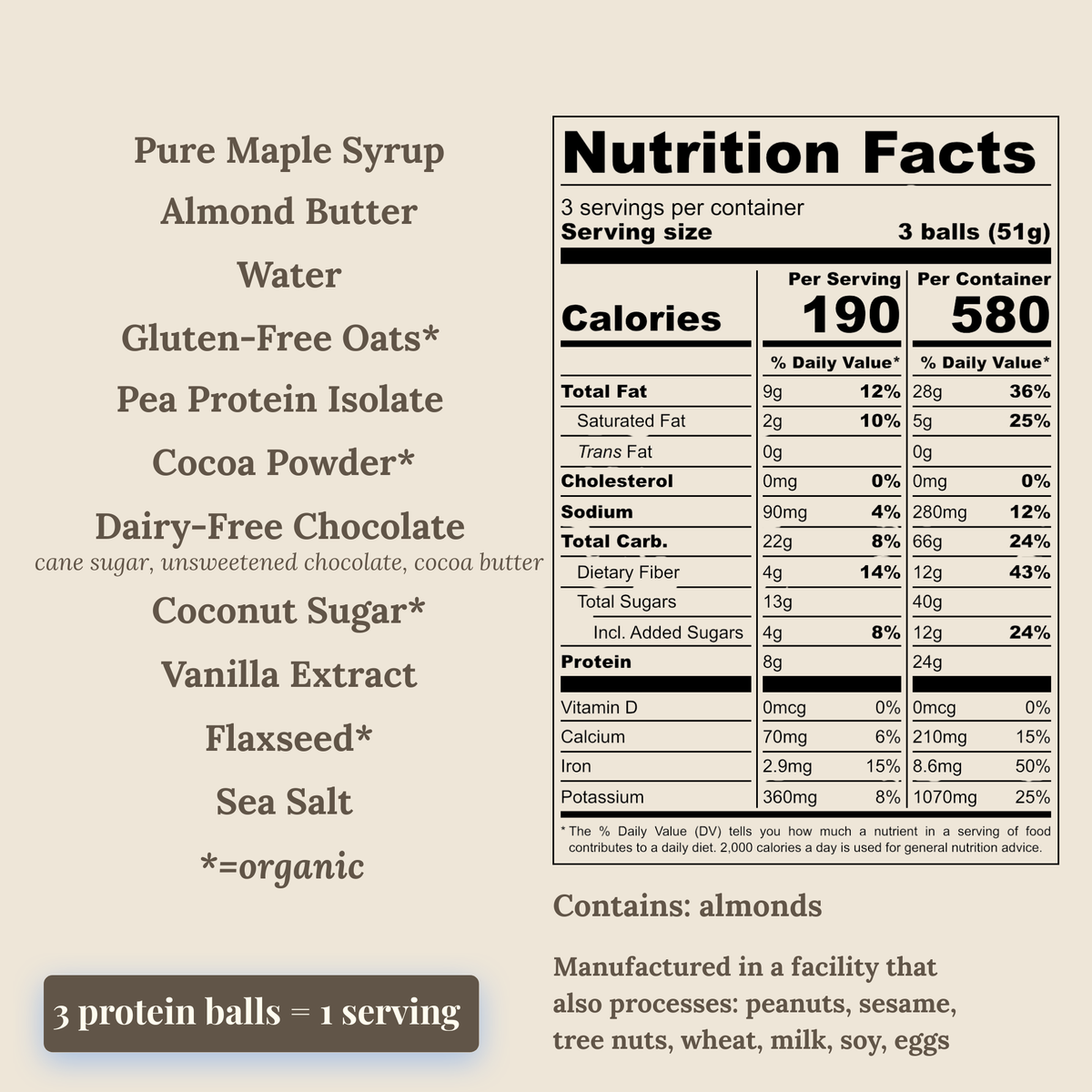 Ingredient list and nutrition label for the brownie batter protein balls. Ingredients are maple syrup, almond butter, water, gluten-free oats, pea protein isolate, cocoa powder, dairy-free chocolate, coconut sugar, vanilla, flaxseed and sea salt. One serving is 3 balls (51g), with 190 calories, 9g fat, 22g carbs and 8g protein. Contains almonds.