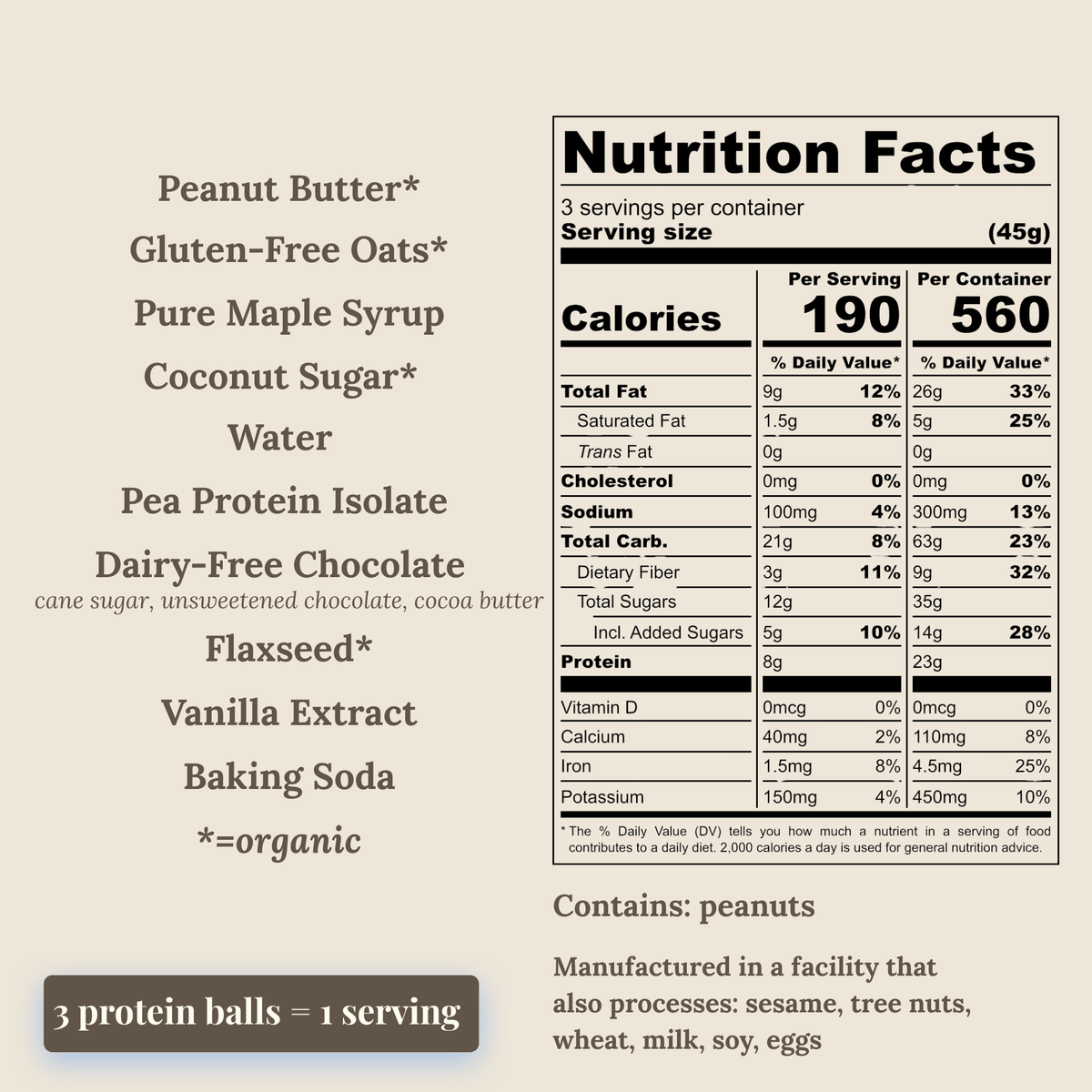 Ingredient list and nutrition label for the peanut butter chocolate chip protein balls. Ingredients are peanut butter, gluten-free oats, maple syrup, coconut sugar, water, pea protein isolate, dairy-free chocolate, flaxseed, vanilla and baking soda. One serving is 3 balls (45g), with 190 calories, 9g fat, 21g carbs and 8g protein. Contains peanuts.
