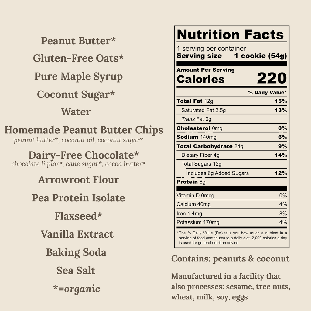 Ingredient list and nutrition label for the Peanut Butter Chocolate Chip cookie. Ingredients are peanut butter, gluten-free oats, maple syrup, coconut sugar, water, homemade peanut butter chips, dairy-free chocolate, arrowroot flour, pea protein isolate, flaxseed, vanilla, baking soda and sea salt. One cookie (54g) has 220 calories, 12g fat, 24g carbs and 8g protein. Contains peanuts and coconut.