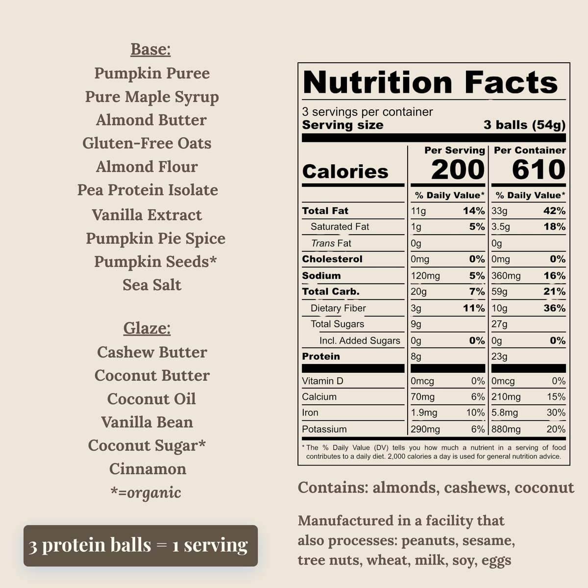 Ingredients and nutrition facts for pumpkin pie protein balls: 3 balls per serving, 200 calories, 8g protein.